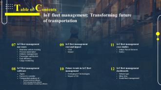 Table Of Contents IOT Fleet Management Transforming Future Of Transportation IOT SS V Adaptable Customizable