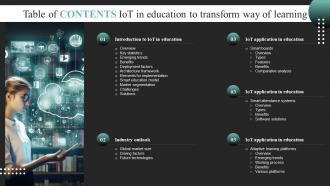 Table Of Contents Iot In Education To Transform Way Of Learning IoT SS