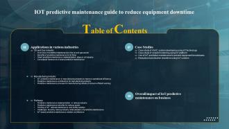 Table Of Contents IoT Predictive Maintenance Guide To Reduce Equipment Downtime IoT SS Pre-designed Editable