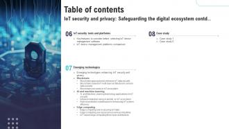 Table Of Contents IoT Security And Privacy Safeguarding The Digital Ecosystem IoT SS Engaging Compatible