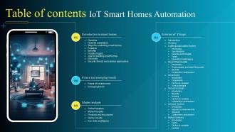 Table Of Contents Iot Smart Homes Automation IOT SS