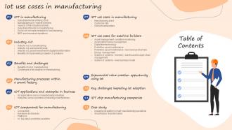 Table Of Contents IOT Use Cases In Manufacturing Ppt Powerpoint Presentation Background