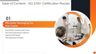 Table Of Contents Iso 27001 Certification Process Ppt Slides Designs Download