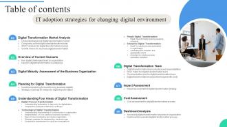 Table Of Contents IT Adoption Strategies For Changing Digital Environment