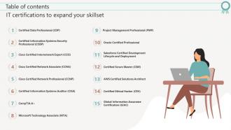 Table Of Contents It Certifications To Expand Your Skillset Ppt Slides Professional