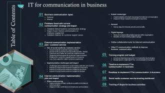 Table Of Contents IT For Communication In Business Ppt Slides Template