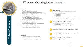 Table Of Contents IT In Manufacturing Industry Ppt Slides Designs Download
