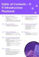 Table Of Contents It Infrastructure Playbook One Pager Sample Example Document