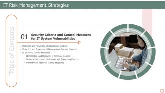 Table Of Contents IT Risk Management Strategies Ppt Slides Files