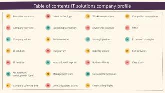 Table Of Contents It Solutions Company Profile Ppt Styles Background Designs