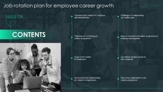 Table Of Contents Job Rotation Plan For Employee Career Growth Ppt Slides Infographic Template