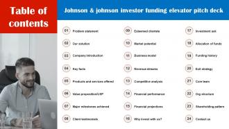 Table Of Contents Johnson And Johnson Investor Funding Elevator Pitch Deck