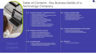 Table Of Contents Key Business Details Of A Technology Company