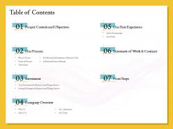 Table of contents key essential information on business card ppt file formats