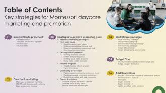 Table Of Contents Key Strategies For Montessori Daycare Marketing And Promotion Strategy SS V