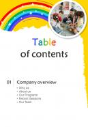 Table Of Contents Kindergarten Proposal One Pager Sample Example Document