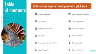 Table Of Contents Kitterly Seed Investor Funding Elevator Pitch Deck Ppt Portrait