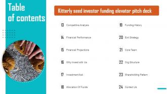 Table Of Contents Kitterly Seed Investor Funding Elevator Pitch Deck Ppt Portrait Best Captivating