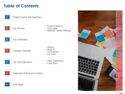 Table of contents l1523 ppt powerpoint presentation layouts show