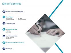 Table of contents l1533 ppt powerpoint presentation ideas demonstration
