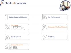 Table of contents l1558 ppt powerpoint presentation slides themes