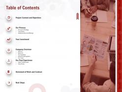Table of contents l1563 ppt powerpoint presentation pictures skills