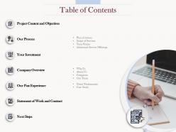 Table of contents l1612 ppt ppt powerpoint presentation infographics