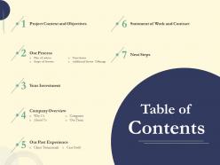 Table of contents l1617 ppt powerpoint presentation icon slides
