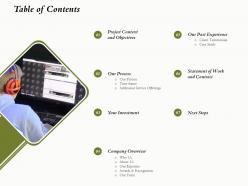 Table of contents l1637 ppt powerpoint presentation inspiration background image