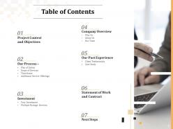 Table of contents l1645 ppt powerpoint presentation pictures designs download