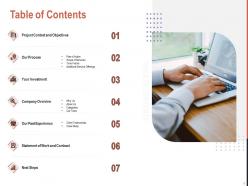 Table of contents l1650 ppt powerpoint presentation icon slide