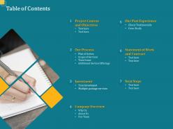 Table of contents l1685 ppt powerpoint presentation infographic template summary