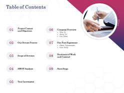 Table of contents l1702 ppt powerpoint presentation portfolio graphics template