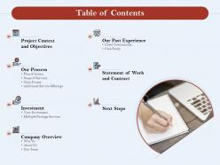 Table of contents l1729 ppt powerpoint presentation styles layout ideas