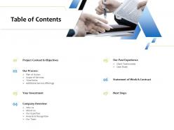 Table of contents l1735 ppt powerpoint presentation styles format ideas