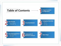 Table of contents l1778 ppt powerpoint presentation ideas skills