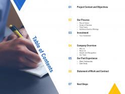 Table of contents l1787 ppt powerpoint presentation ideas styles