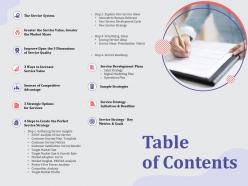 Table of contents l1914 ppt powerpoint presentation slides file formats