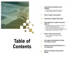 Table of contents l1988 ppt powerpoint presentation infographic template picture