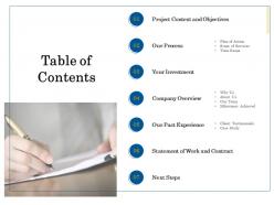 Table of contents l2059 ppt powerpoint presentation layouts deck