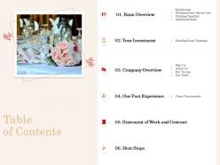Table of contents l2063 ppt powerpoint presentation show design inspiration