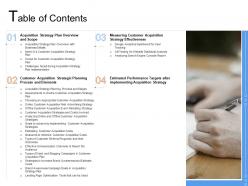 Table of contents l2088 ppt powerpoint presentation infographics topics