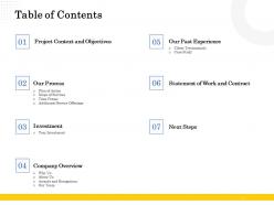Table of contents l2222 ppt powerpoint presentation file example