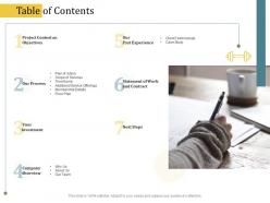 Table of contents l2231 ppt powerpoint presentation model designs