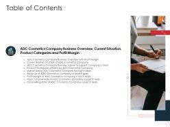 Table Of Contents Latest Trends Can Provide Competitive Advantage Company Ppt Styles Ideas