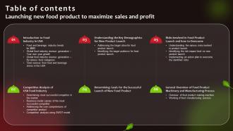 Table Of Contents Launching New Food Product To Maximize Sales And Profit