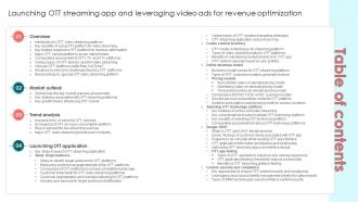 Table Of Contents Launching OTT Streaming App And Leveraging Video Ads For Revenue Optimization