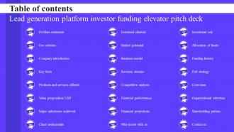 Table Of Contents Lead Generation Platform Investor Funding Elevator Pitch Deck