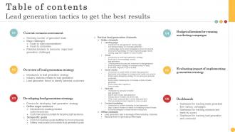 Table Of Contents Lead Generation Tactics To Get The Best Results Strategy SS V