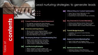 Table Of Contents Lead Nurturing Strategies To Generate Leads Ppt Powerpoint Presentation Portfolio Tips